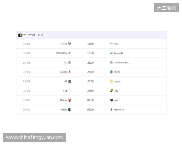 EPL S23揭幕战:Senzu首秀对阵Liquid,3DMAX迎战paiN EPL S23揭幕战:Senzu首秀对阵Liquid,3DMAX迎战paiN