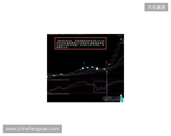 EPL S23第一阶段：黑马狂飙！Monte 2-1 PV