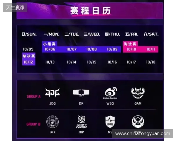 BB官宣FL4MUS租借期已结束,但会继续留在Major参赛名单中